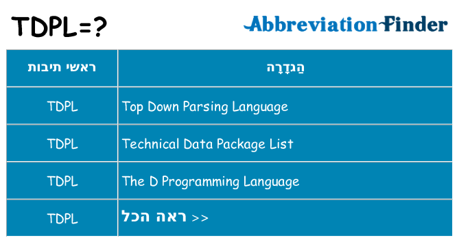 מה הפירוש tdpl