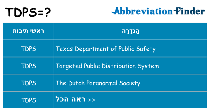 מה הפירוש tdps