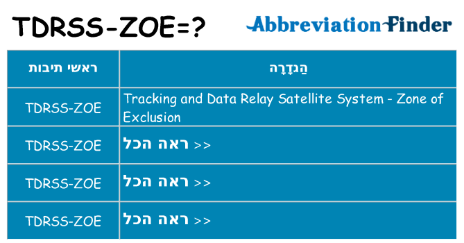 מה הפירוש tdrss-zoe