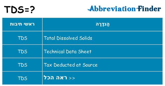 מה הפירוש tds