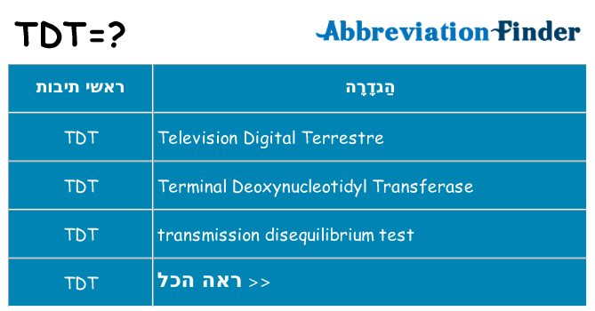 מה הפירוש tdt
