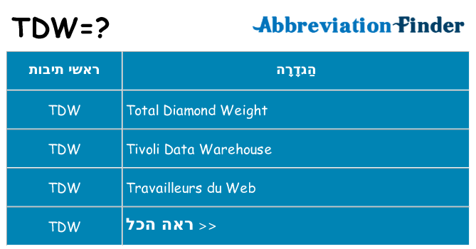 מה הפירוש tdw