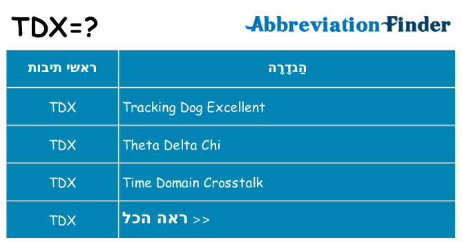 מה הפירוש tdx