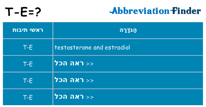מה הפירוש t-e