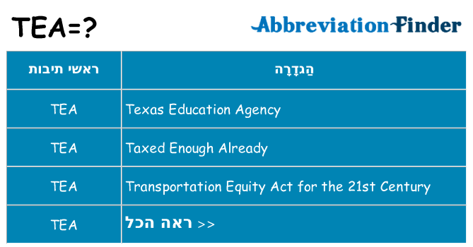 מה הפירוש tea