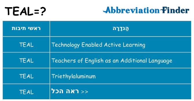 מה הפירוש teal