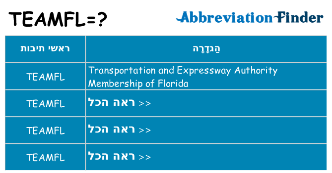 מה הפירוש teamfl