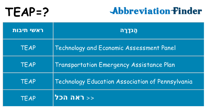 מה הפירוש teap