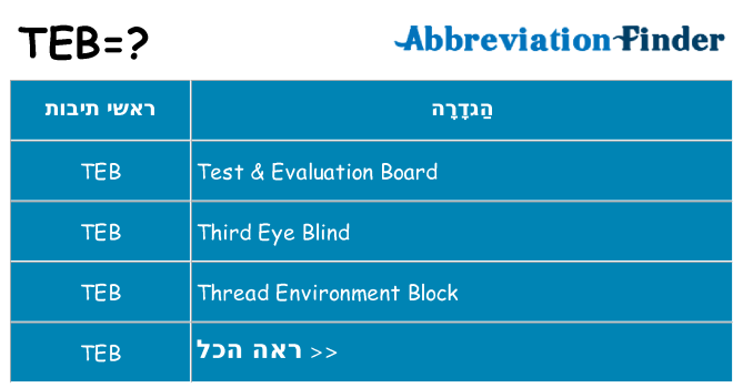מה הפירוש teb