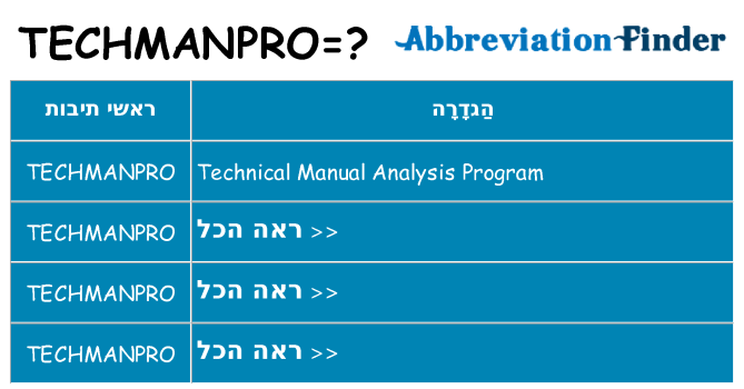 מה הפירוש techmanpro