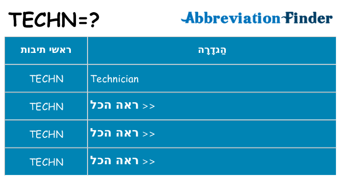מה הפירוש techn