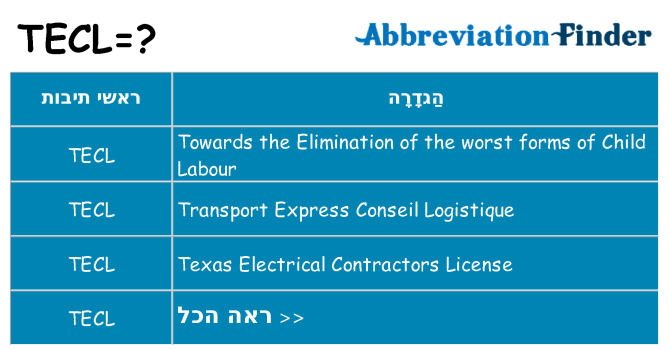 מה הפירוש tecl