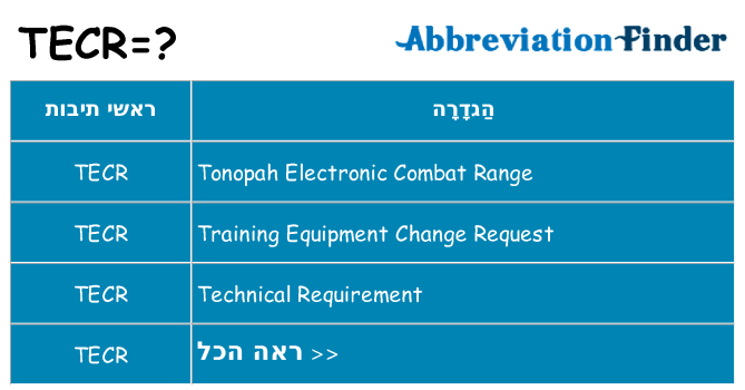 מה הפירוש tecr