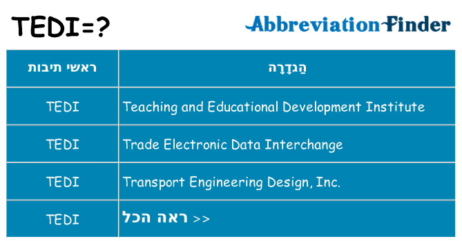 מה הפירוש tedi