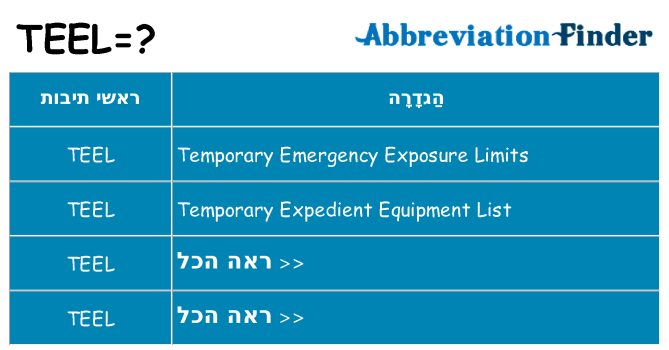 מה הפירוש teel