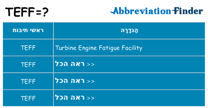 מה הפירוש teff