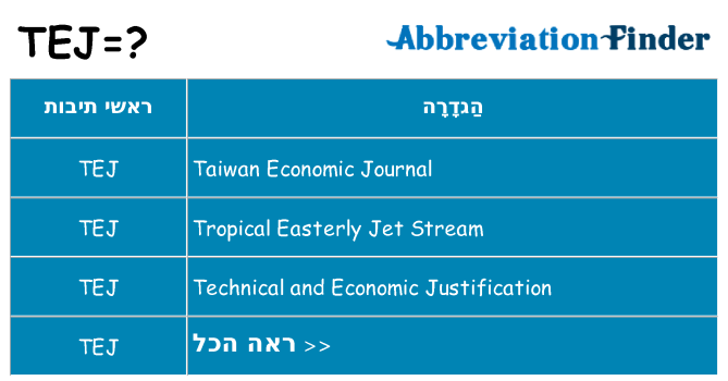 מה הפירוש tej