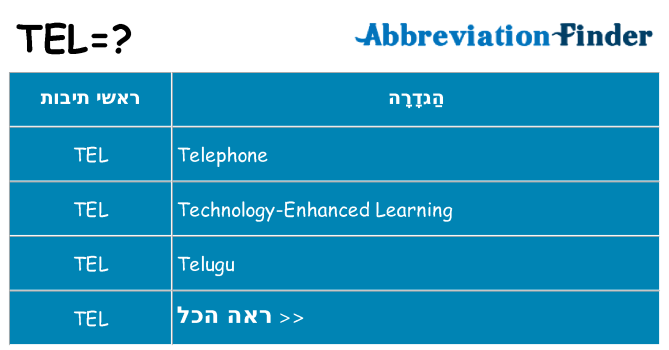 מה הפירוש tel