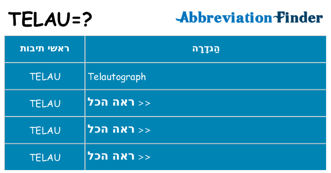 מה הפירוש telau
