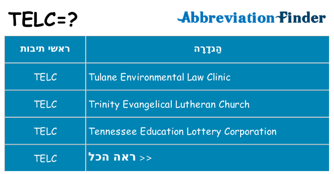 מה הפירוש telc