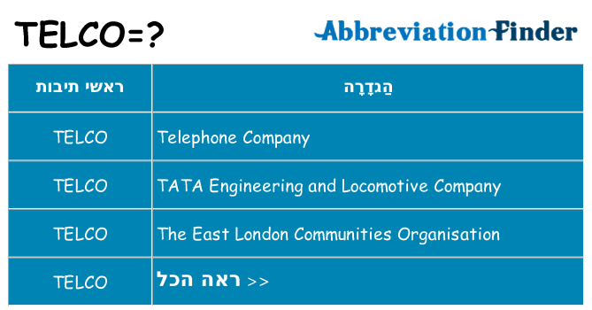 מה הפירוש telco