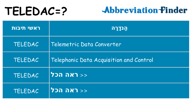 מה הפירוש teledac