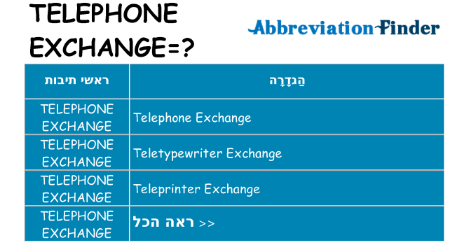 מה הפירוש telephone-exchange