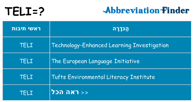 מה הפירוש teli