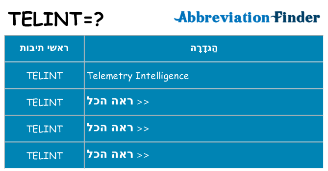 מה הפירוש telint