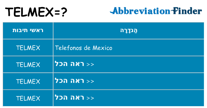 מה הפירוש telmex