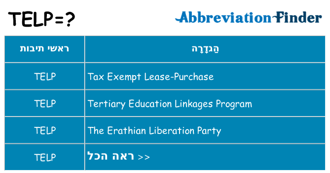 מה הפירוש telp