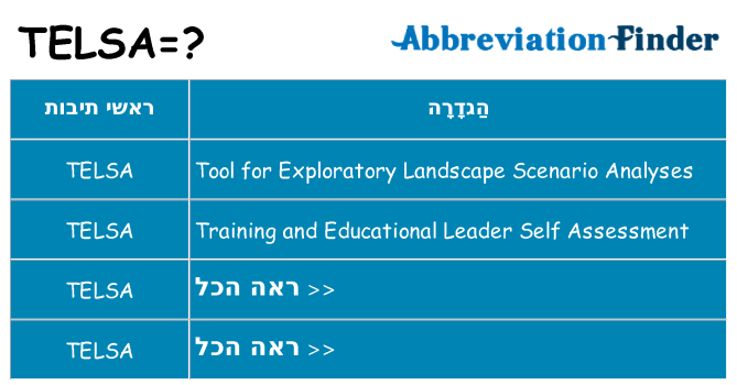 מה הפירוש telsa
