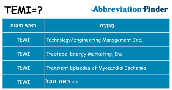 מה הפירוש temi