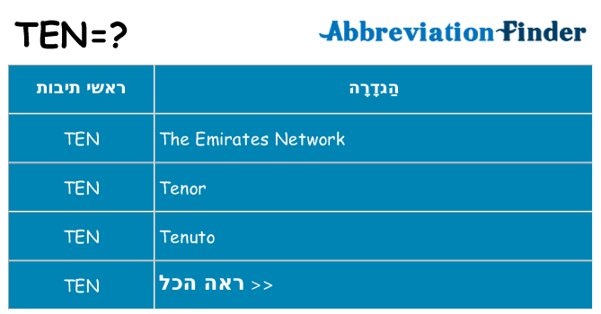 מה הפירוש ten