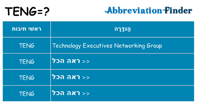 מה הפירוש teng