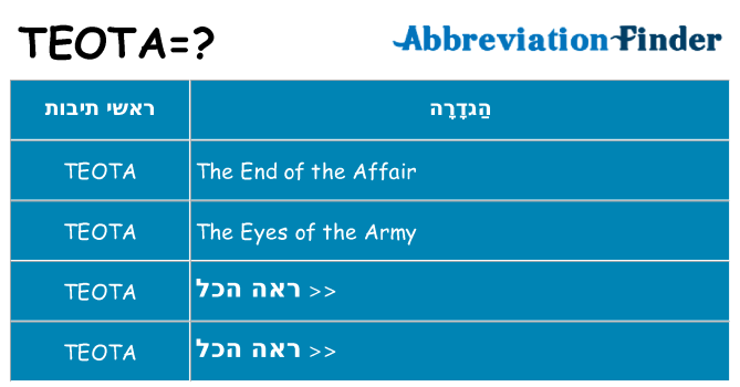 מה הפירוש teota