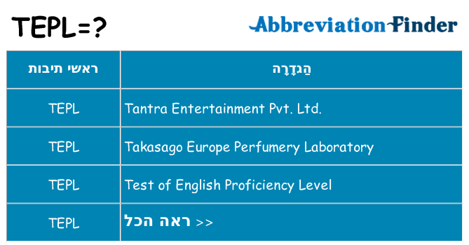 מה הפירוש tepl
