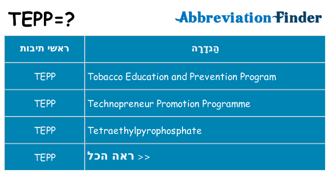 מה הפירוש tepp