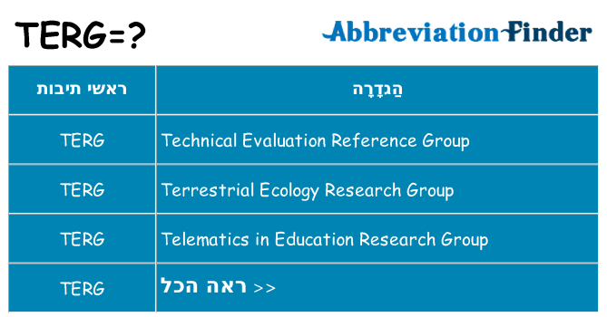 מה הפירוש terg