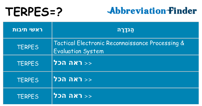 מה הפירוש terpes