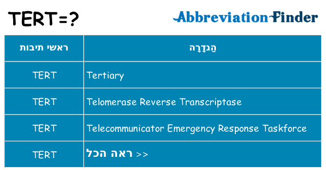 מה הפירוש tert
