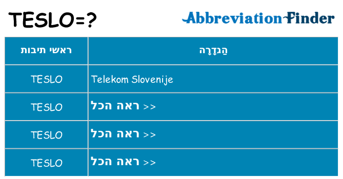 מה הפירוש teslo