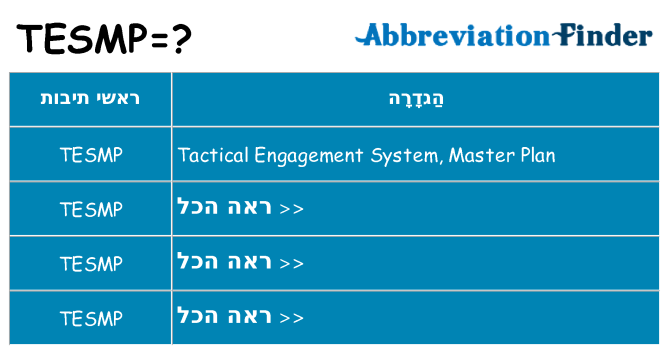 מה הפירוש tesmp