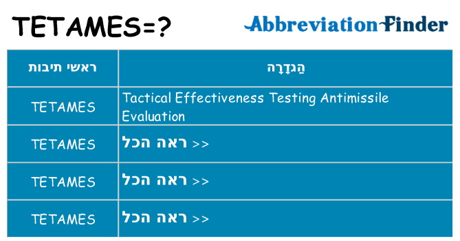 מה הפירוש tetames