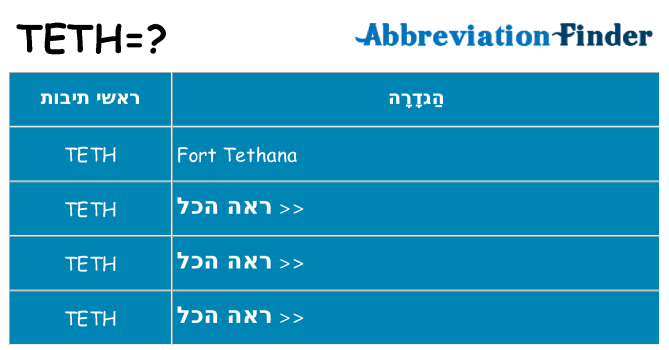 מה הפירוש teth