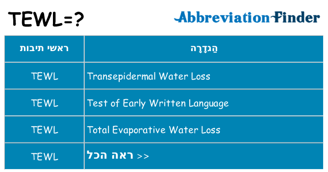מה הפירוש tewl
