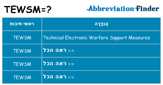 מה הפירוש tewsm