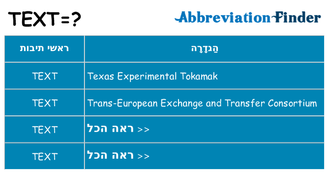 מה הפירוש text
