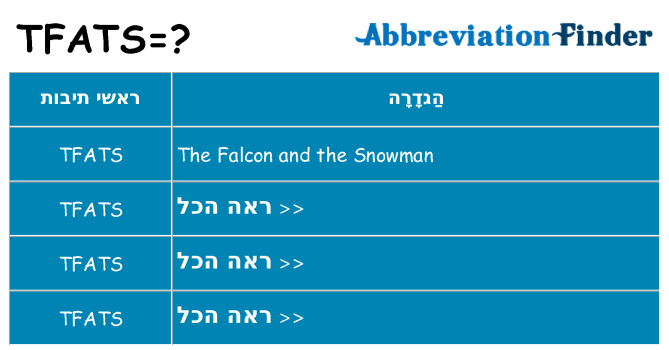 מה הפירוש tfats