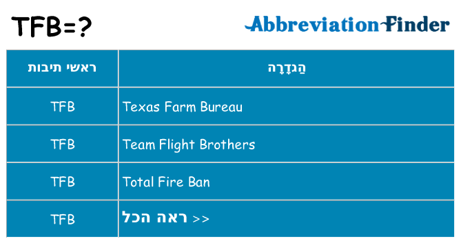 מה הפירוש tfb
